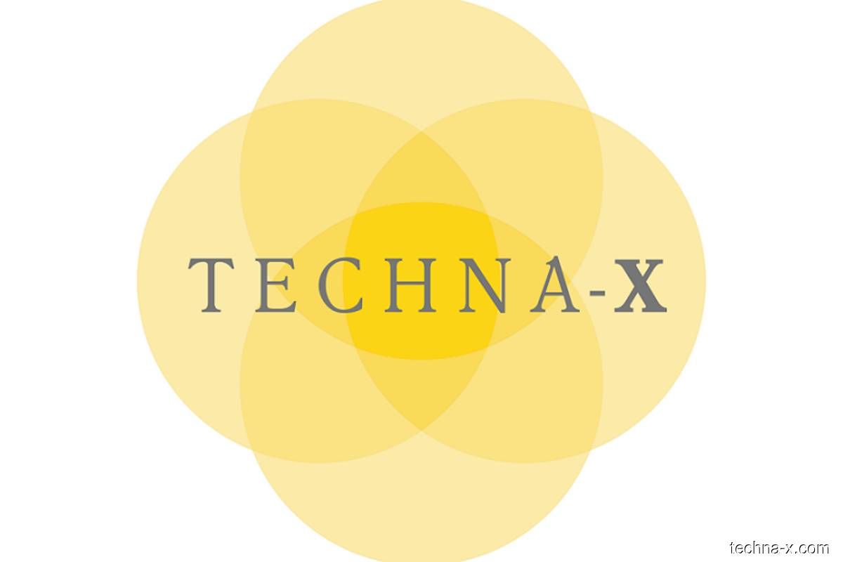 Techna-X scraps backdoor SGX-listing of capacitor tech unit
