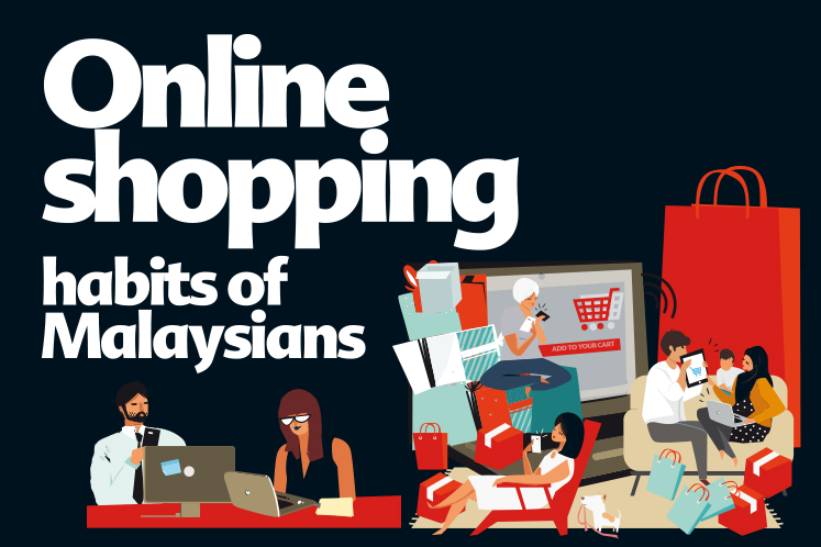 Online shopping habits of Malaysians