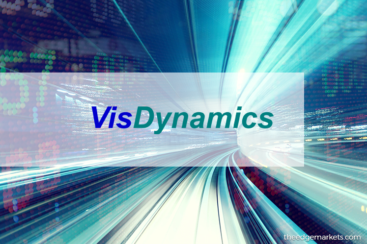 Stock With Momentum: VisDynamics Holdings
