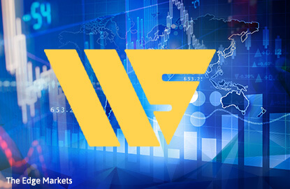 Stock With Momentum Wah Seong Corp