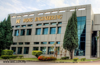 Wong engineering share price