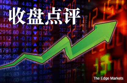 中国贸易数据优于预期 马股跟随亚股收升